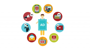 Hình ảnh mô tả các loại hình quảng cáo phổ biến hiện nay, bao gồm quảng cáo truyền hình, online, và ngoài trời.